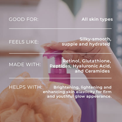 Luxe Organix Retinol + Gluta body wash in purple bottle, 1000g, designed for youthful radiance and skin whitening.