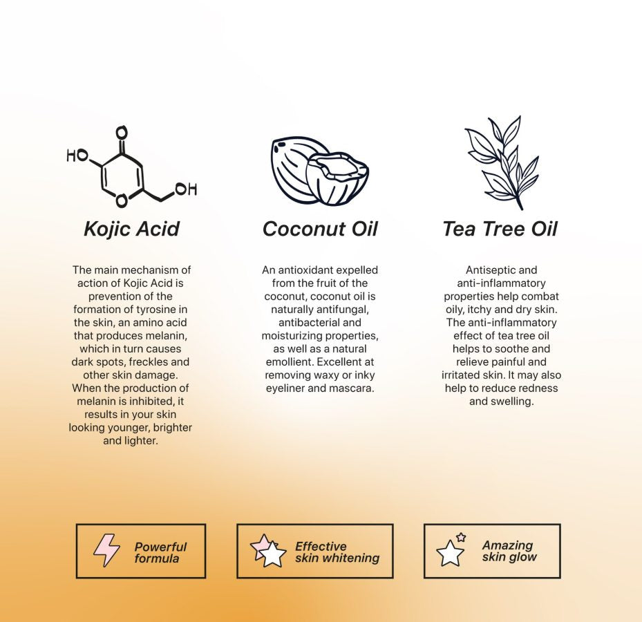 Kojie San skin lightening soap bars stacked, showcasing the packaging and texture of the soap.